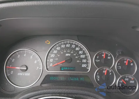 2005 GMC Envoy Slt from USA, damaged, VIN 1GKDT13S252320366